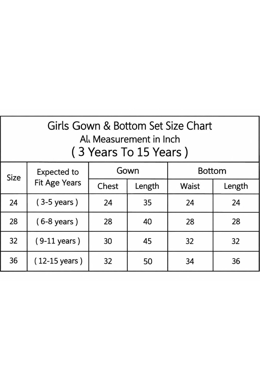 Kids anarkali size chart showing age-wise body measurements to help choose the right size for girls, ages 3 to 15 years.